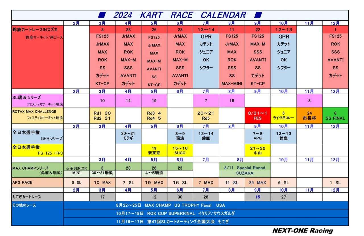 2024 KART CALENDAR